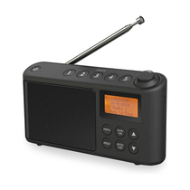 Rádio I-box 79234PI/14 Spectrum