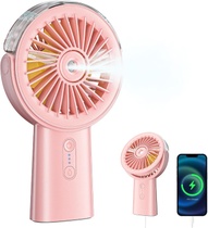 Ventilátor značky Wrischan