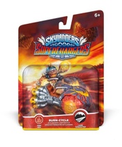 Skylanders Superchargers: Vozidlo - Cyklus horenia