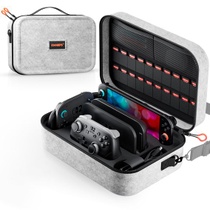 Púzdro ZOZOVR Switch 2 pre Nintendo Switch 2 (2025), so 4…