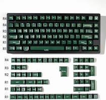Sada kláves Sumgsn Doubleshot Keycaps zelená