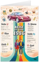 Dárek FestySpark k 40. narozeninám muže - Přání k 40.…