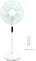 Ventilátor Ozavo USSF-010D