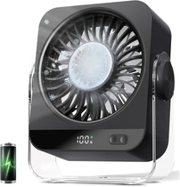 Stolní ventilátor Bopertrove 01 černý
