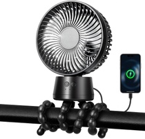 Ventilátor značky  POPERFUN