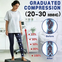 Kompresní punčochy Beister Medical pro ženy, dlouhé,…