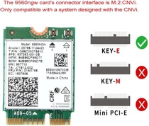 Giyofom 9560NGW WLAN karta + anténa 1730 Mbit/s bez AC 9560…