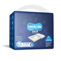 Vložky do postele Comfy Life 5060688250208