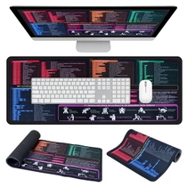 Podložka pod stůl Excel (německy) Podložka pod myš Excel…