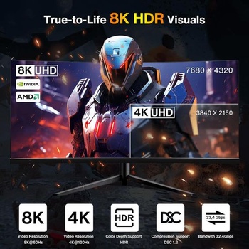 IVANKY 8K Mini Display Port to Displayport kábel, Mini DP to DP kábel, 8K @ 60Hz, 4K @ 144Hz, 32,4 Gbps