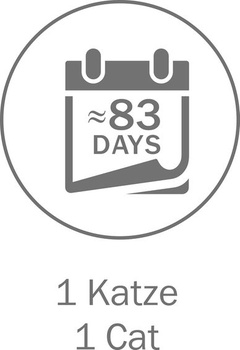 Cat's Best Sensitive, 100% rastlinné podstielka pre mačky, pevne hrudkujúce a antibakteriálne vyrobené