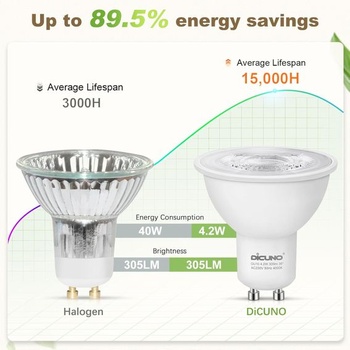 DiCUNO GU10 stmievateľná žiarovka, 4,2W LED ekvivalentná 40W halogénovej lampe, neutrálna biela 4000K,