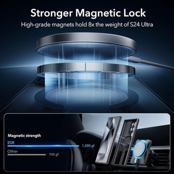 ESR pre Samsung Galaxy S24 Ultra púzdro so stojanom, kompatibilný s MagSafe, magnetické púzdro