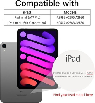 Ochranná papírová fólie JETech pro iPad mini 6 (8,3 palce, model 2021), antireflexní, matná PET