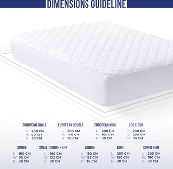 Vrchný matrac Utopia Bedding EU0507