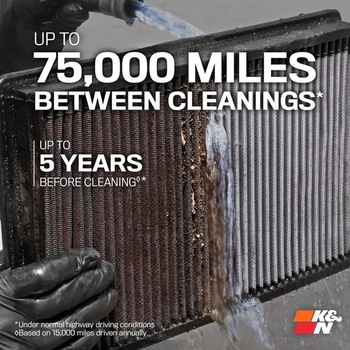 Vzduchový filter motora K&N 33-2916: Vysoko výkonný, prémiový, umývateľný, náhradný filter, zvýšený