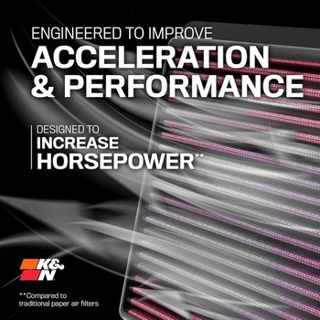 Vzduchový filter motora K&N 33-2916: Vysoko výkonný, prémiový, umývateľný, náhradný filter, zvýšený