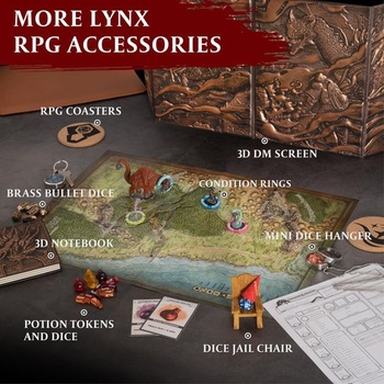 DND DM Screen 5e – Obrazovka D&D Game Master na skrytie vašich kociek, kariet a kníh – Plnofarebný