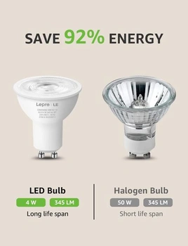 LED žárovka Lepro GU10, 4W 345 lumenů, teplá bílá 2700K, úhel vyzařování 38°, úsporná žárovka GU10,