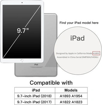 Púzdro JETech pre iPad 9,7