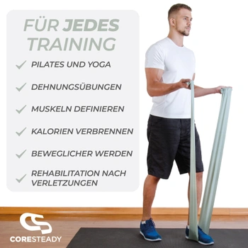 Coresteady Therapeutic Elastic Band | Vysoko kvalitné fitness gumy pre pilates, jogu, silový