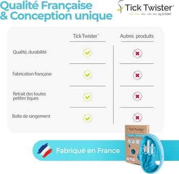 Háčiky na kliešte Tick Twister 3 pre psov, mačky a ľudí – sada 3 pinziet na kliešte s úložným boxom,