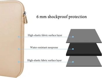 Aucase puzdro na 11,6-13