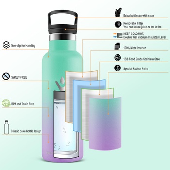 Termoska Vikaster 1000ML farebná 37 cm
