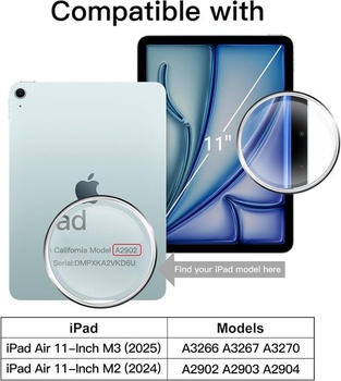 Ochranná fólia JETech pre iPad Air 11 palcov M3/M2 (2025/2024) s rámčekom pre jednoduchú inštaláciu,