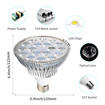 LED žiarovka MILYN 2018007