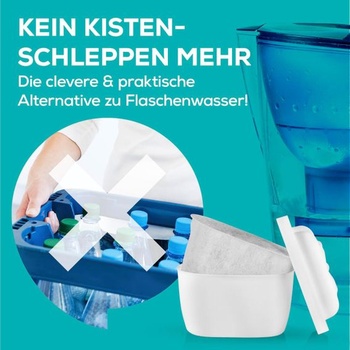 Súprava filtračných patrón yucona®, 3 mesiace | Pre Brita® Marella® Maxtra pre® | O 96% menej plastov