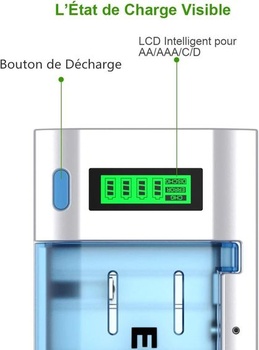 Univerzálna nabíjačka LCD EBL 906 pre AA/HR6, AAA/HR3, C/HR14, D/HR20, dobíjacia, NI-MH NI-CD, s