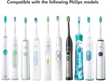 seplouis cestovné puzdro na elektrické zubné kefky, pre Oral B & Philips Sonicare, biele