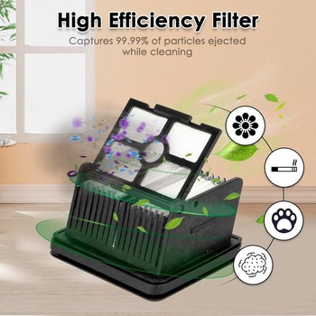 (5 kusov) HEPA filter kompatibilný pre Dreame H12 Pro/ H13 Pro/ H12DUAL/ M12, sada filtrov pre mokré a