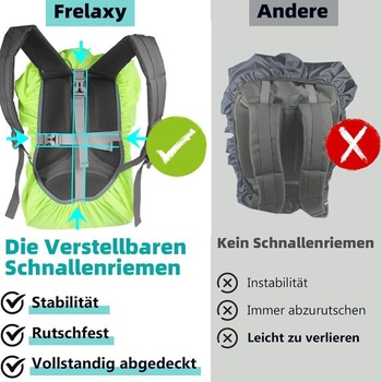 Frelaxy pláštenka na batohy, školské tašky (15-90L), vodeodolná pláštenka na batoh, pláštenka s
