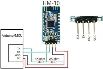 DSD TECH HM-10 Bluetooth 4.0 BLE iBeacon UART modul so 4 PIN základnou doskou pre Arduino UNO R3
