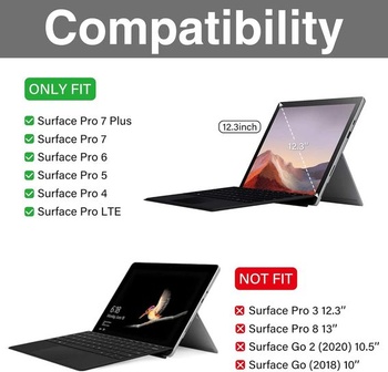 Puzdro ProCase s držiakom pera pre Surface Pro 7 Plus, Pro 7/ Pro 6 / Pro 5 (2017)/ Pro 4 / Pro