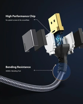 Kábel USB C DisplayPort 8K@60Hz Maxonar 4K@60Hz/144Hz/120Hz 5K@60Hz 2K@240Hz Thunderbolt 3/4 na