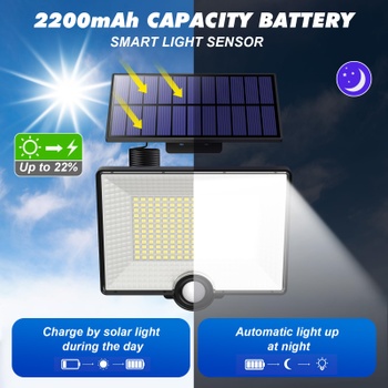 Solárne LED osvetlenie s detektorom Pxwaxpy