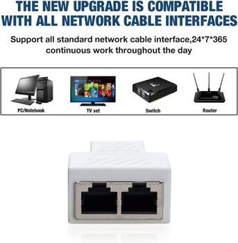 Zásuvka adaptéra COVVY RJ45, adaptér rozbočovača RJ45 1 až 2 duálny port samica Cat 5/Cat 6 LAN