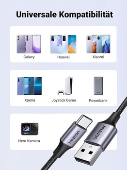 Kabel UGREEN USB C, balení 2 kusů, kabel USB-C, nylonový opletený nabíjecí kabel USB C kompatibilní