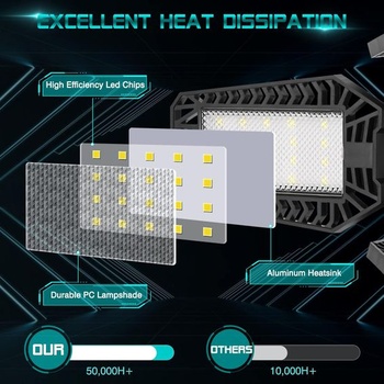 TASINUO Garážová lampa LED 160W Balenie 1 ks, 16000LM 6500K Veľmi jasné LED dielenské stropné