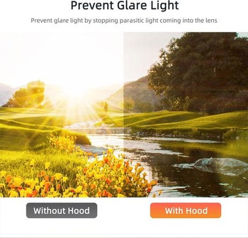 Slnečná clona Fututech pre DJI Neo, Gimbal Protector pre drony, Lens Protector, Astigmatism,