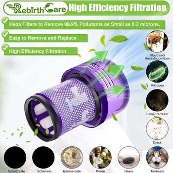 Rebirthcare 2dielne balenie filtrov V12 pre Dy.son V12 Detect Slim Absolute Extra Pro Plus Motorhead