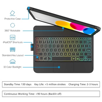 Pouzdro na tablet AMZCASE černý pro iPad 10