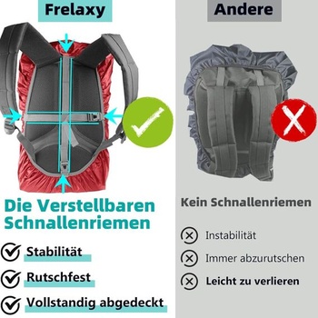 Frelaxy pláštenka na batohy, školské tašky (15-90L), nepremokavá pláštenka na batoh, pláštenka s