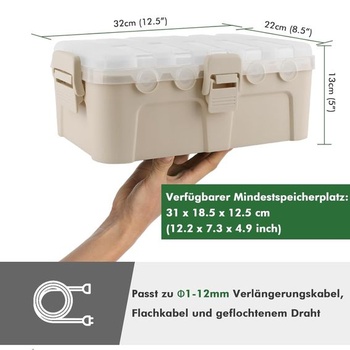 Box Restmo biely na káble