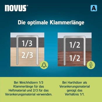 Jemné drôtené sponky NOVUS TOOLS 6 mm, 5000 sponiek typu 53/6, hromadné balenie, zošívací materiál na