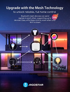 Sada LED žiaroviek Aigostar Mesh