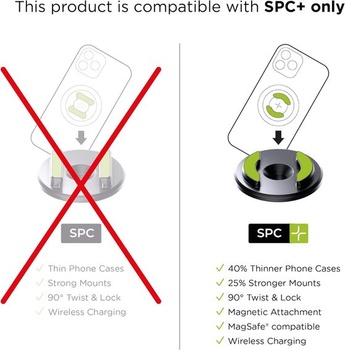 Opasok na ruku SP CONNECT |SPC+|